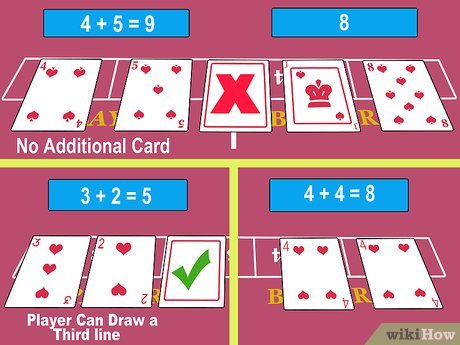Baccarat Basics: A Beginner's Guide to the Classic Card Game